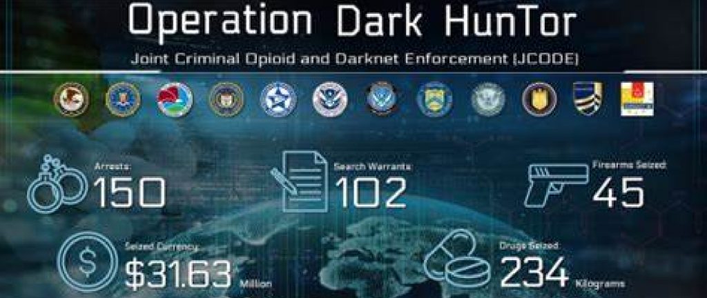 Operation Dark HunTor