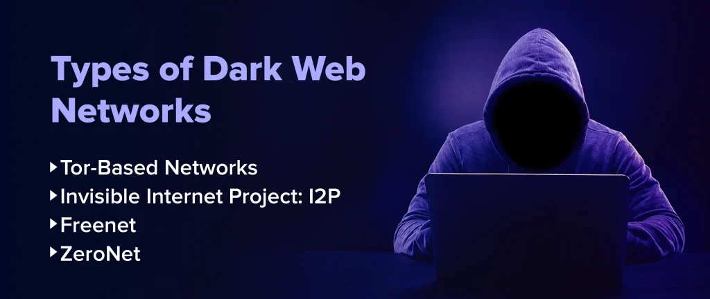 Types of Dark Web Networks